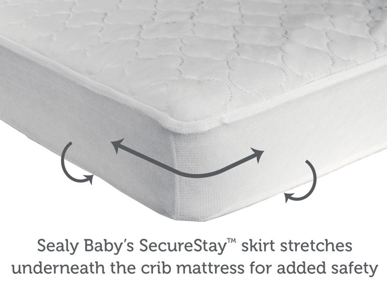 Sealy Total Stain Protection Fitted Crib Mattress Pad - White