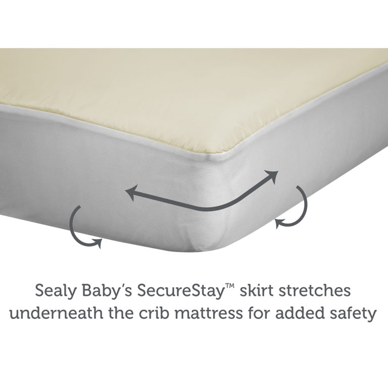 Sealy Allergy Protection Fitted Crib Mattress Pad with Organic Cotton Top - White