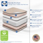 Sealy Naturally Firm 2-Stage Foam Core Crib Mattress - White